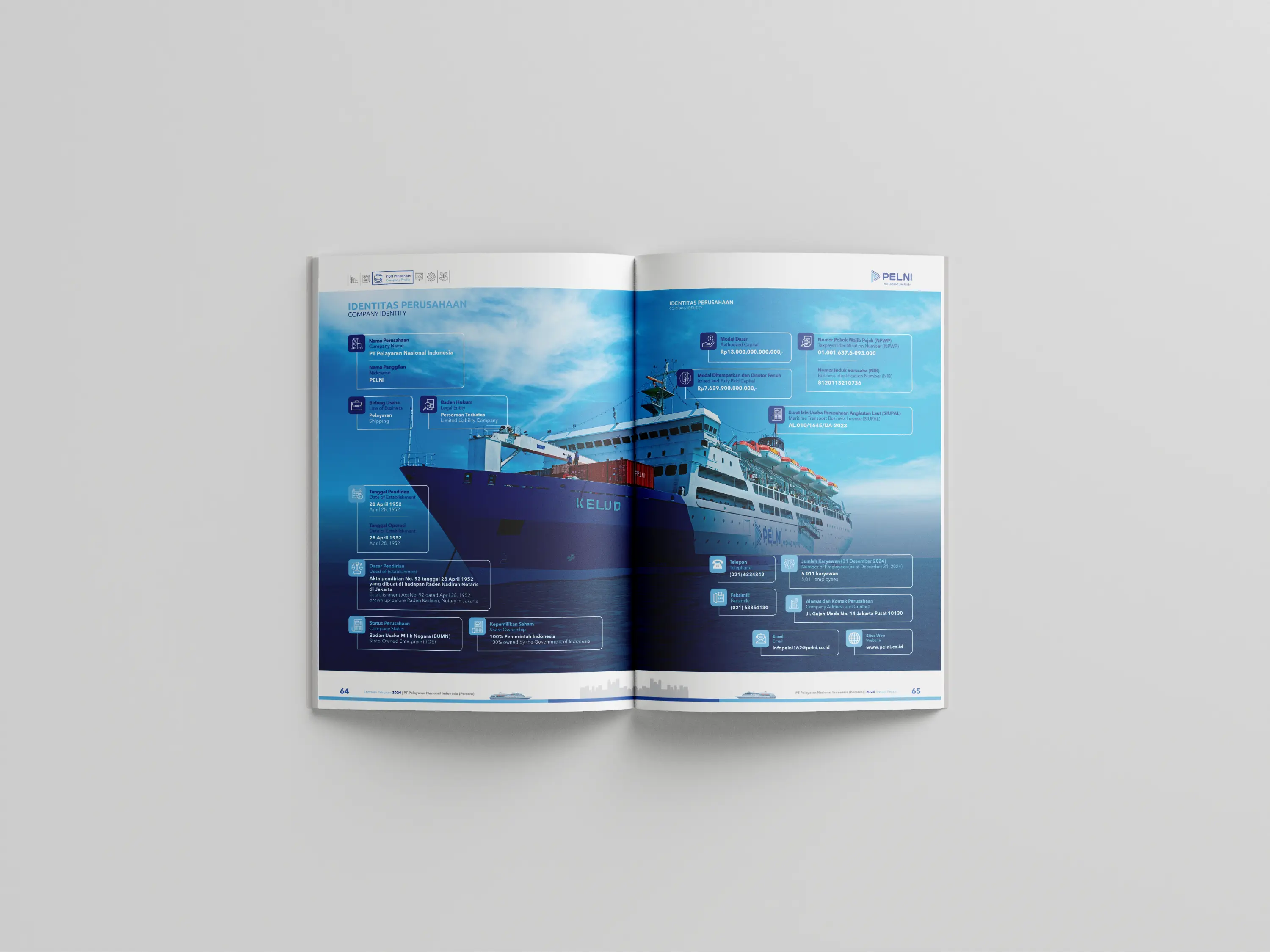 PT Pelayaran Nasional Indonesia (Persero)